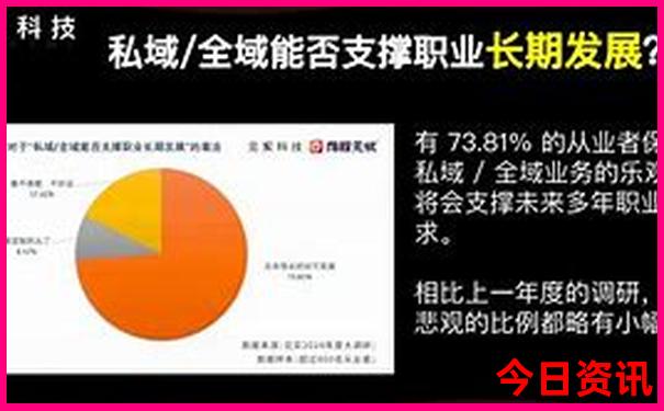 顺德二日游最佳路线